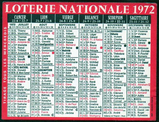 156 - Calendrier de poche - 1972 - Loterie Nationale - 2 scans 