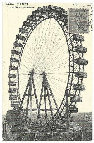 Paris - La Grande Roue (reproduction)