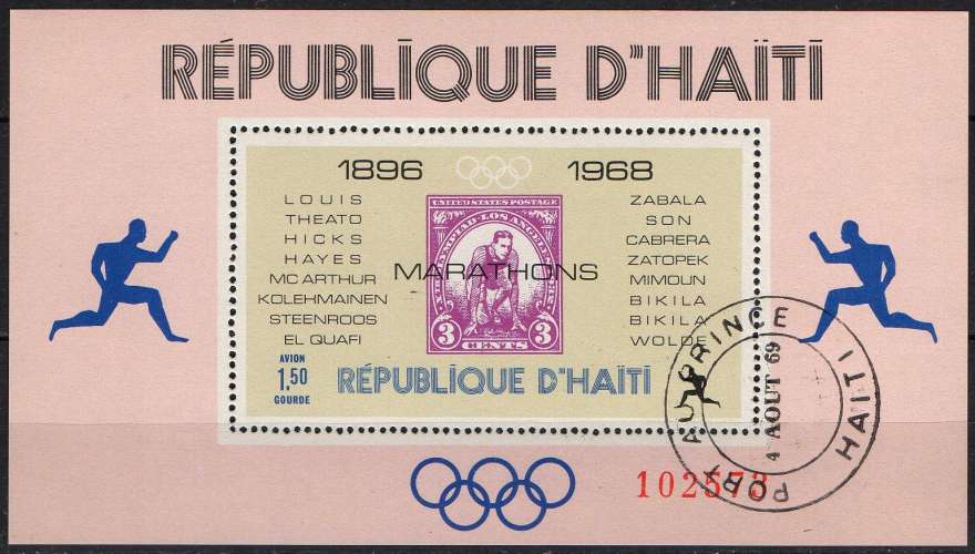 Vainqueurs des marathons olympiques 1968