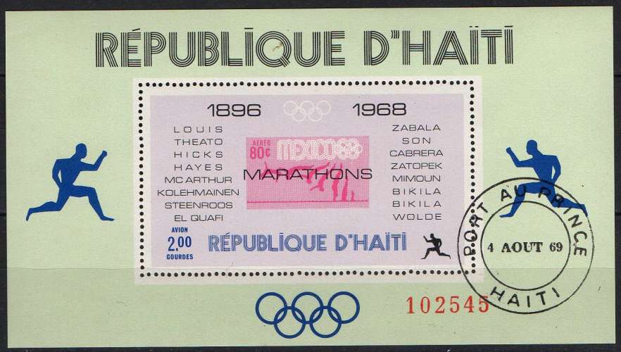 Vainqueurs des marathons olympiques 1968