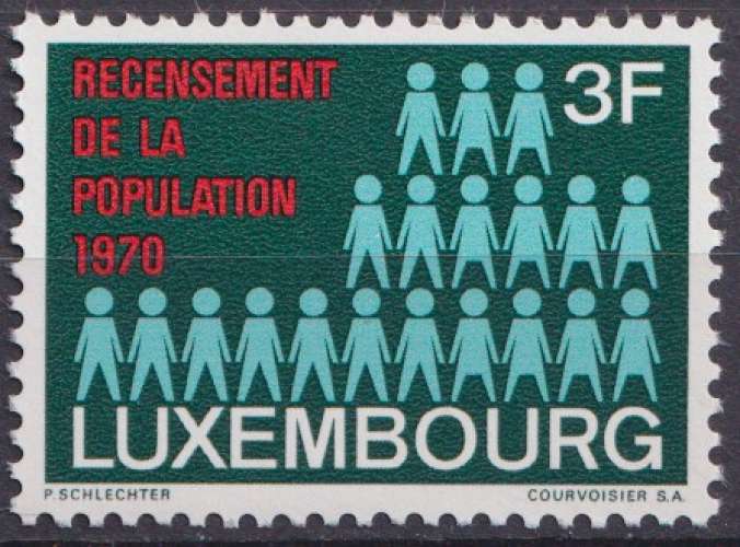 Luxembourg 1970 Y&T 761 neuf ** - Recensement de la population 