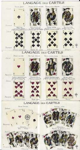 LOT 3 CPA: Langage des CARTESà JOUER - DD6