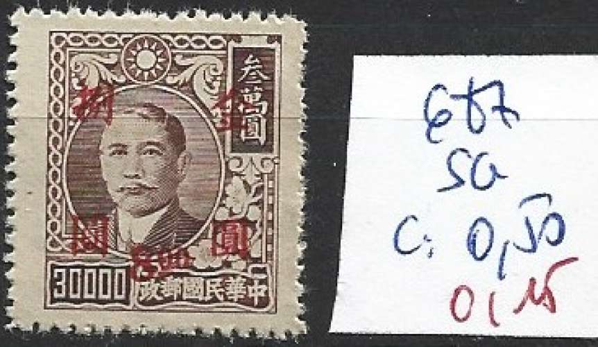 CHINE 687 sans gomme * côte 0.50 €