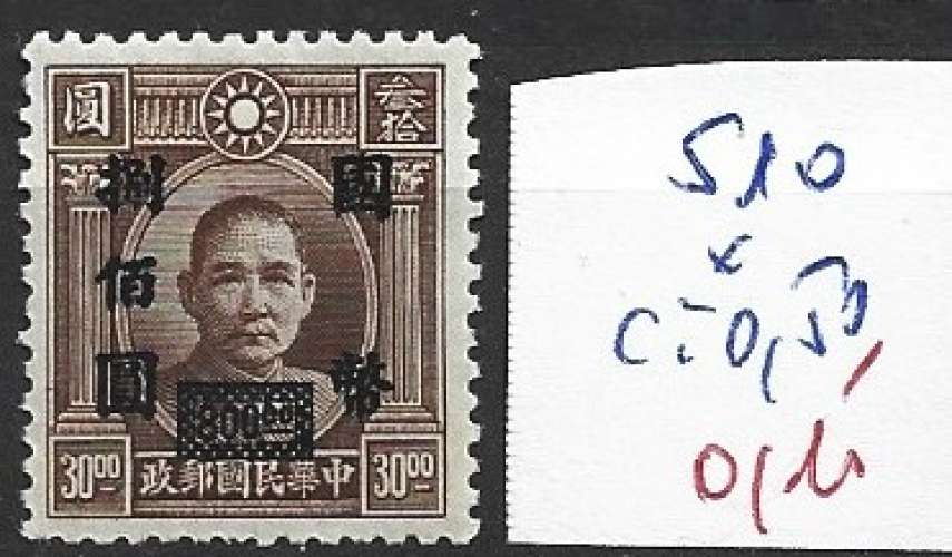 CHINE 510 * côte 0.50 €