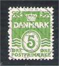 miniature Denmark - Scott 223