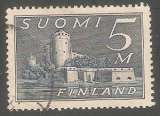 Timbre